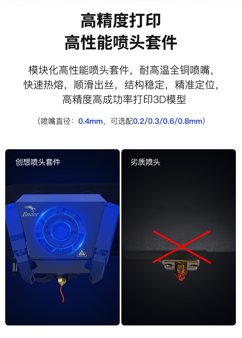 3D打印机产品详情