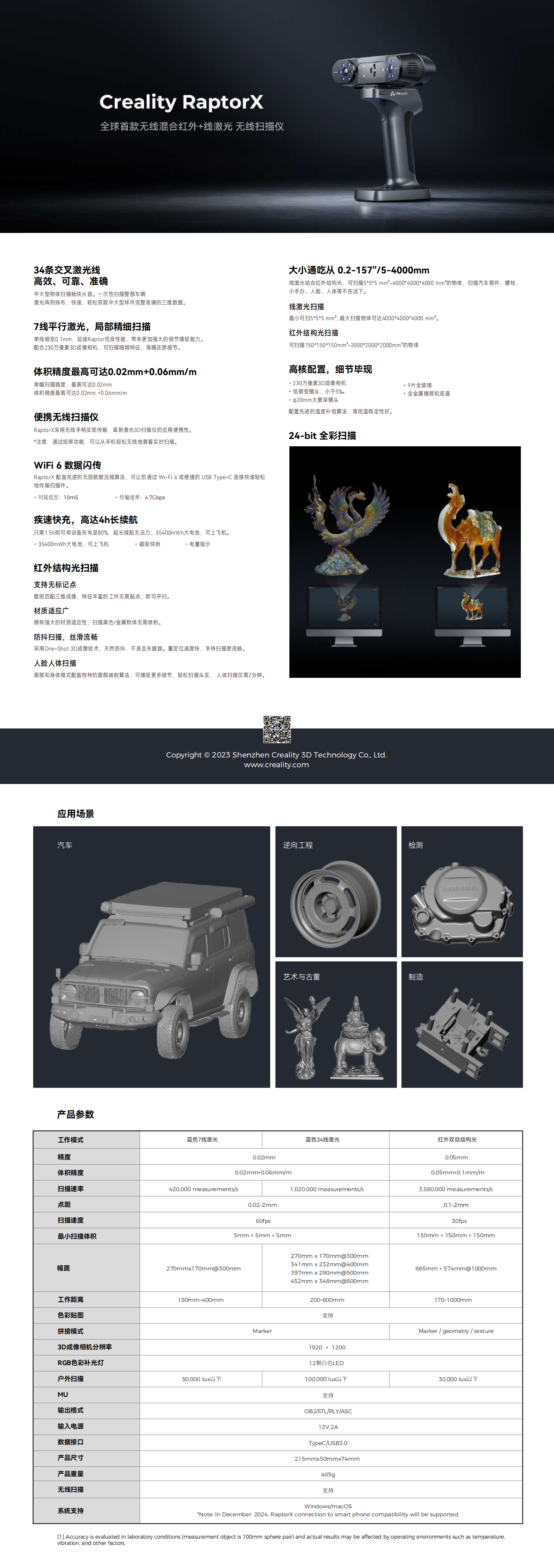 单页_RaptorX_中文（压缩）_00.png